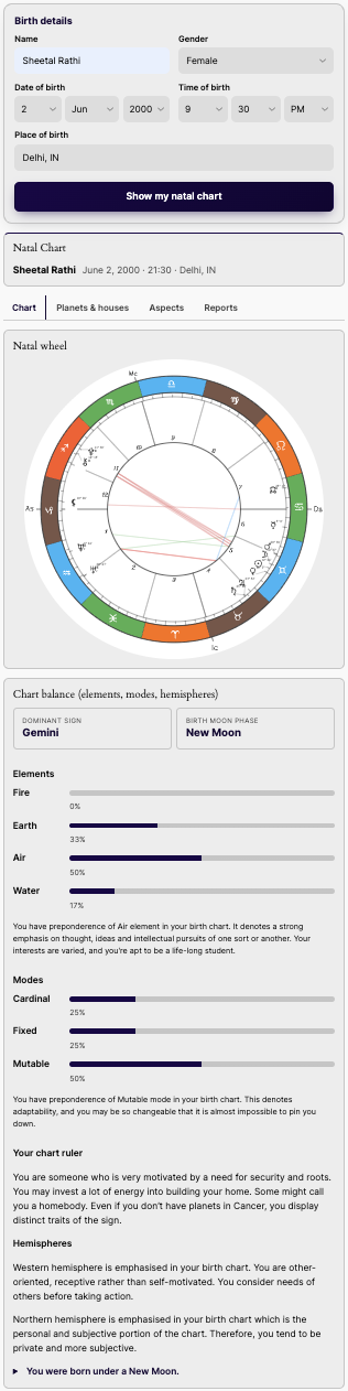 Western natal chart wheel displayed by the AstrologyAPI WordPress plugin